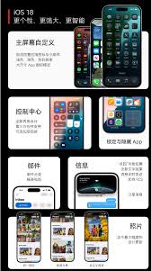 深度评测：iOS 18 beta版核心亮点大