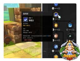 冒险岛2输出流骑士加点全解析