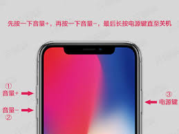 苹果10强制重启方法全解析