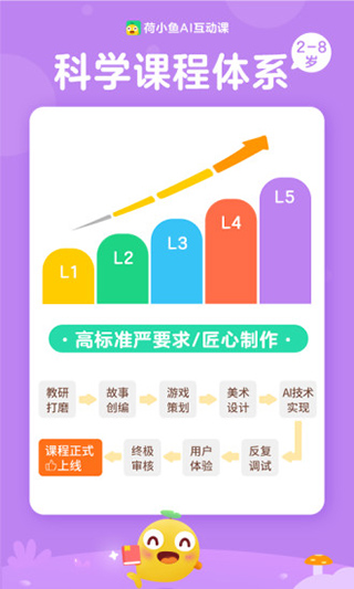 荷小鱼2023版