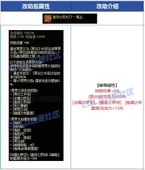 惊爆！DNF鬼泣CP武器大，改版内容全知道