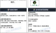 震惊！DNF2024国庆版本男散打加点秘籍大公开