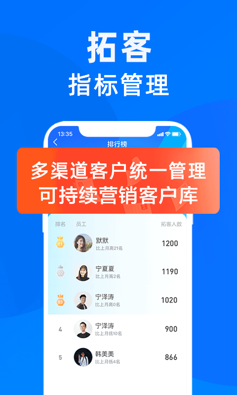 蜂鸟汇报