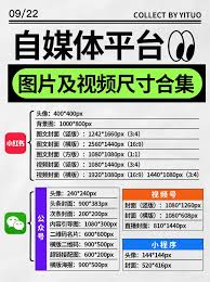 百家号竖屏与横屏收益大究竟哪个更高？