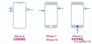 惊爆！iPhone手机密码忘得死死的，竟然还有这些神奇办法能搞定！