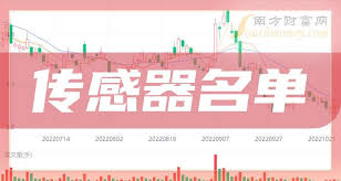 聚焦！手机传感器龙头改进全解析