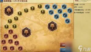 LOL2024VN天赋加点攻略