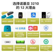 惊爆！诺基亚C300如何超快速下载手机QQ全攻略大