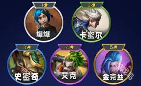 金铲铲之战 S13 图奇技能大！超强伤害输出与独特机制，助你称霸战场！