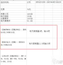 LOL小蜜蜂宝典价格详情：改进版多少钱一览