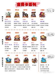 震惊！阴阳师结界卡获取方法大，错过再等一年！