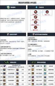 DNF2024国庆版本刺客毕业装备搭配指南