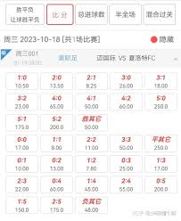 震惊！你真的懂让球胜平负是什么意思吗？