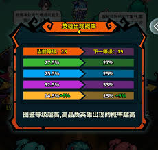 原来的佣兵小镇抽卡攻略之怎么抽卡