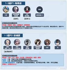阴阳师永生之海：超简洁高效阵容大