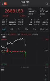 安倍中弹身亡，防弹衣概念股是涨是跌？走势惊人！