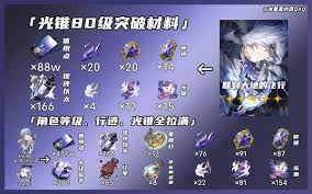震惊！崩坏星穹铁道星期日专属光锥究竟藏着怎样的秘密，能让玩家为之疯狂？