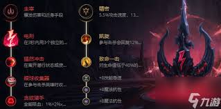 Dota鱼人夜行者出装攻略及技能解析天赋加点与出装推荐全解析