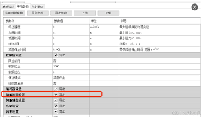 AB 伺服报警代码表：核心要点凸显，助力高效排查故障
