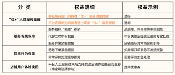 2024淘宝双11活动报名入口