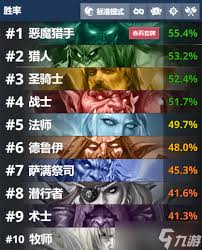 炉石传说快攻法强萨上分卡组大，高效冲击天梯！