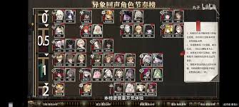 异象回声公测开服节奏榜全解析一览