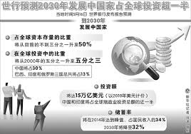 惊爆！金融危机带来的影响究竟覆盖哪些方面？