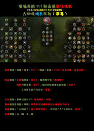 魔兽世界射击猎人天赋加点攻略：凸显核心要点，提升战斗实力