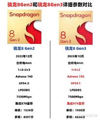 骁龙8 Gen4对比Gen3：惊爆差异大，究竟谁能更胜一筹？