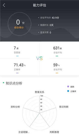 中公教育官方版