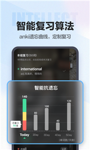 万词王