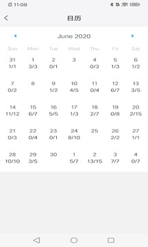 Memory Helper