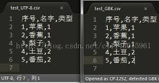 R无法读取champ的含义解析
