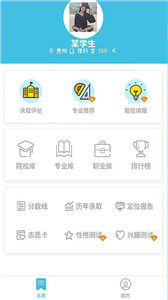 志愿百科