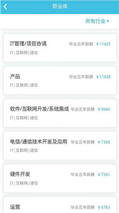 志愿百科