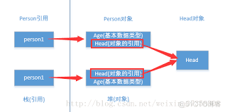 深入解析：clonenode用法全知道