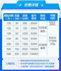 天津移动彩铃业务改进后如何收费