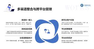 好用的抖音自动评论软件推荐：凸显文章核心要点