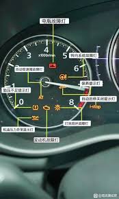 马六at灯亮的原因