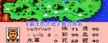 霸王的大陆智力排名大核心要点全解析