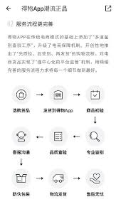 得物收到瑕疵品投诉方法全解析