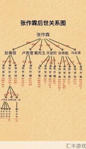 惊爆！谷景生和谷彦生究竟有着怎样的神秘关系？