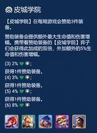 金铲铲之战皮城哨兵阵容最强推荐，上分攻略速看！