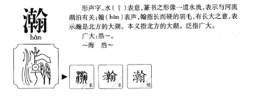 惊！润瀚究竟是什么意思，背后秘密大