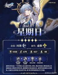 崩坏星穹铁道星期日培养核心攻略大