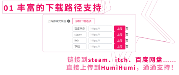 HumiHumi