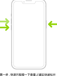 iPhone屏幕总返回主屏幕？核心要点全解析