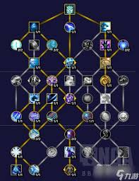 惊爆！魔兽世界wlk冰DK PVP天赋超强点法大，80wlk怀旧服冰DK PVP超神指南