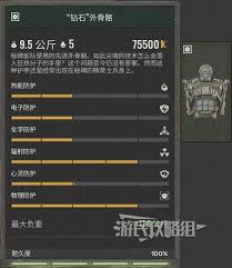 惊爆！潜行者2钻石外骨骼获取秘籍大公开，速来围观！
