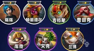 金铲铲之战S13试验格羁绊效果震撼，能否主宰战局引期待！